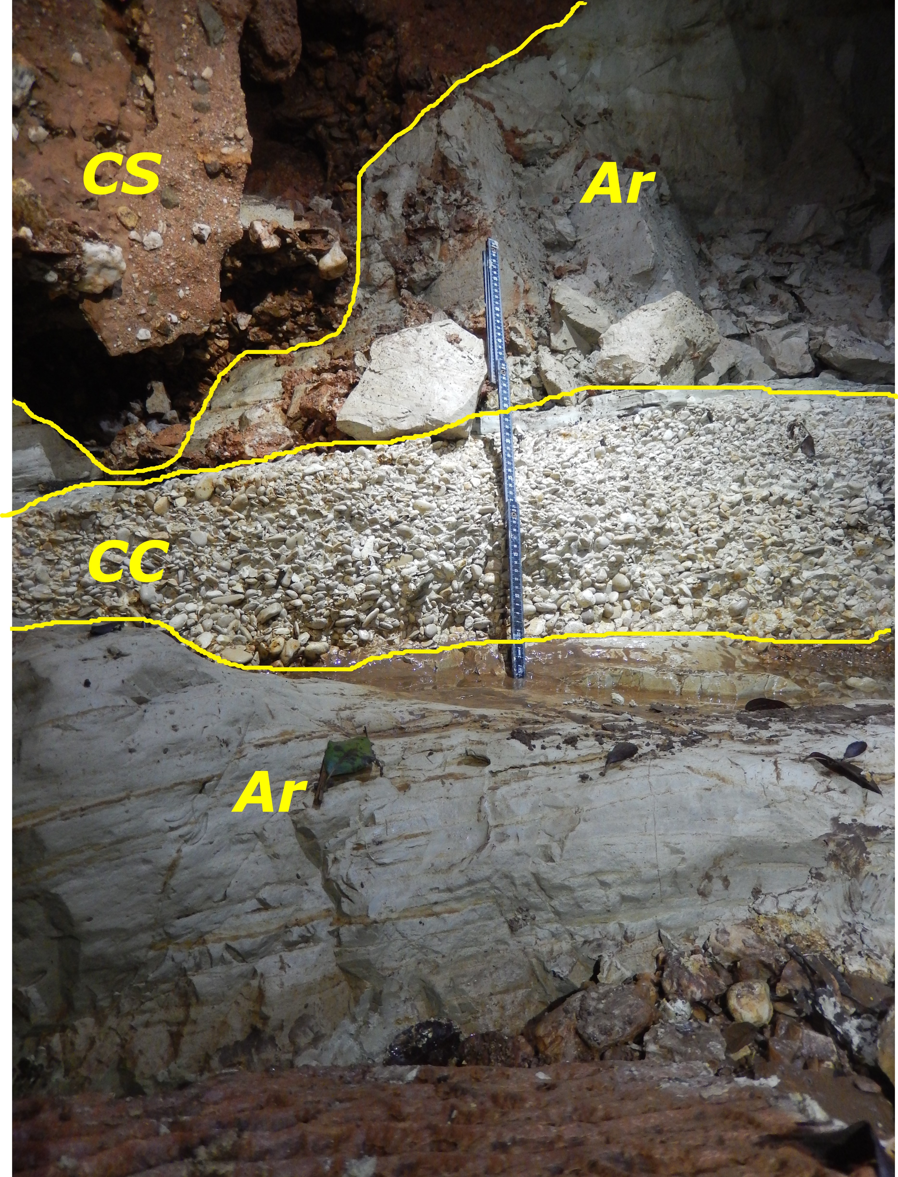 stratigrafia